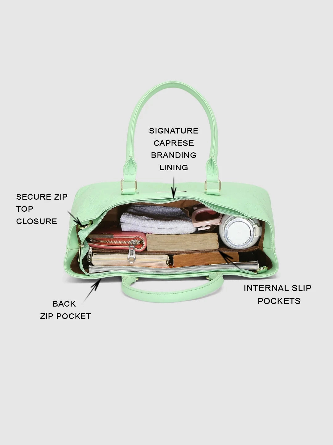Caprese Avalon Floral Medium Green Ash Tote Bag