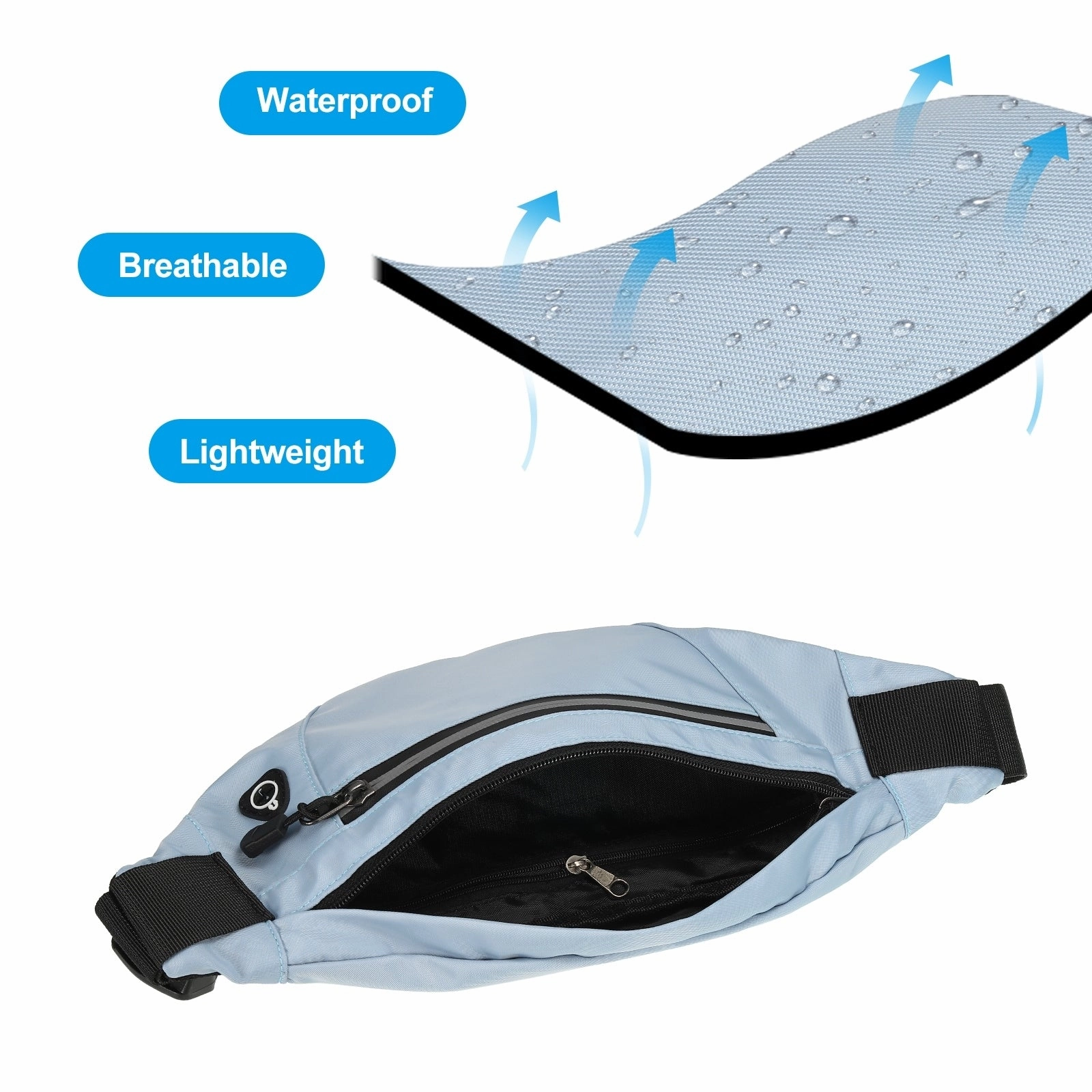Fanny Pack, Waterproof Crossbody Waist Bag for Traveling Hiking