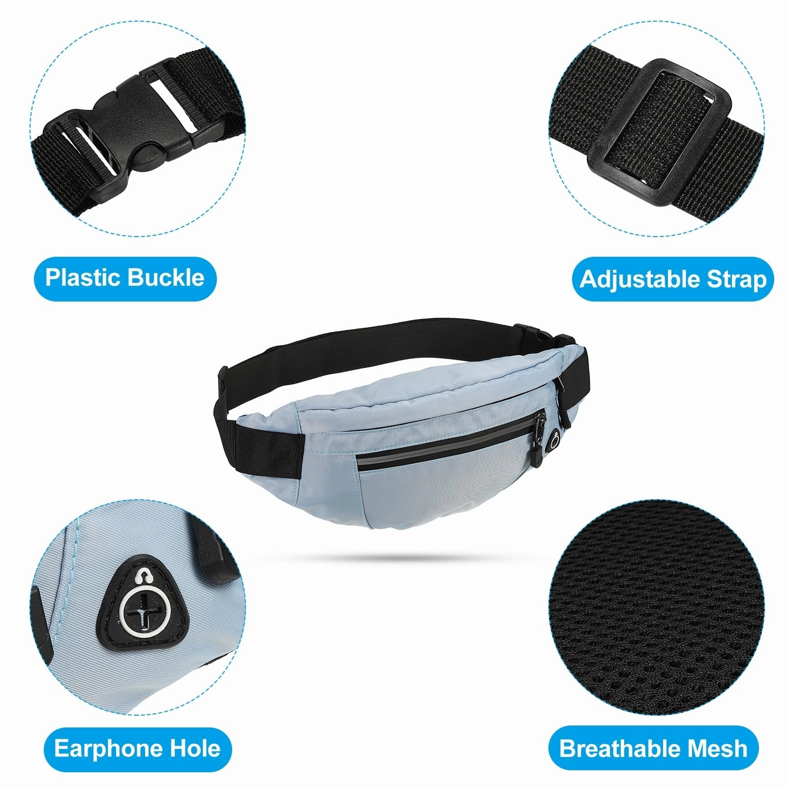 Fanny Pack, Waterproof Crossbody Waist Bag for Traveling Hiking