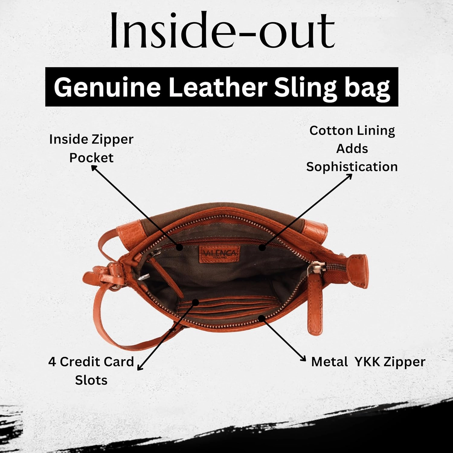 Genuine Italian Leather Small Crossbody Sling Bag RFID Protected Trendy Casual Office with Adjustable Strap