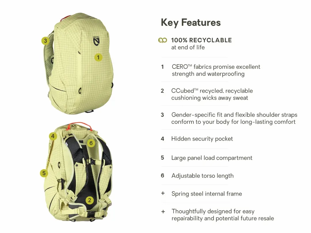 Men's Resolve 25L Endless Promise Technical Active Daypack