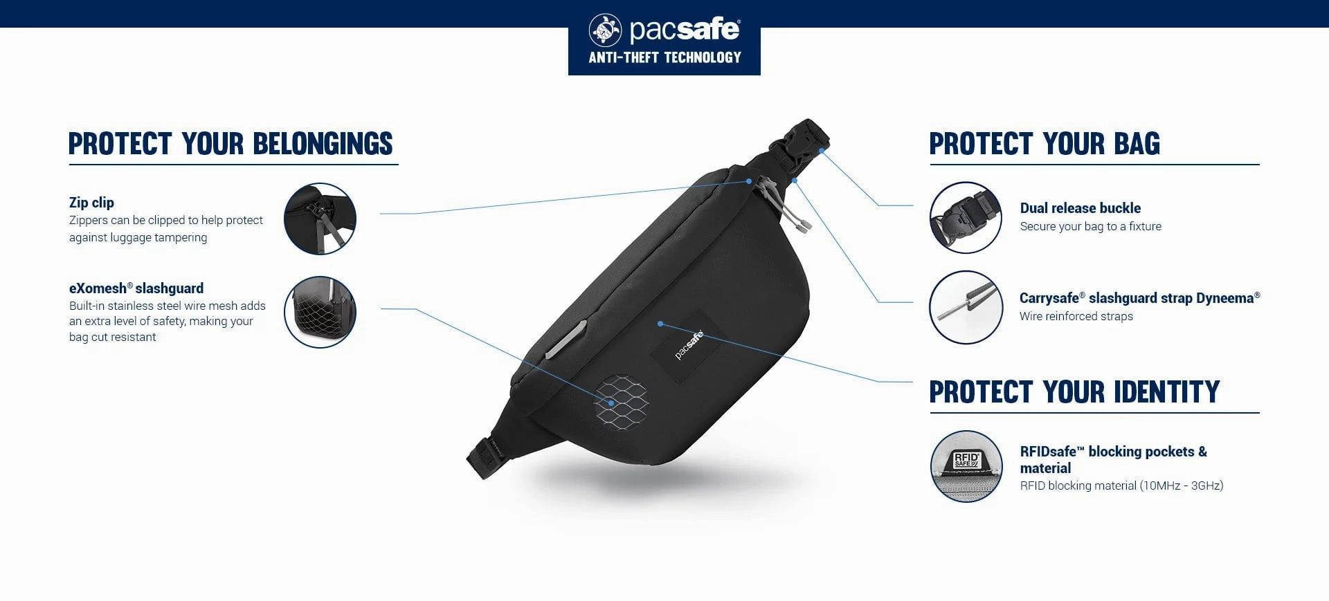 Pacsafe Go Anti-Theft Sling Pack