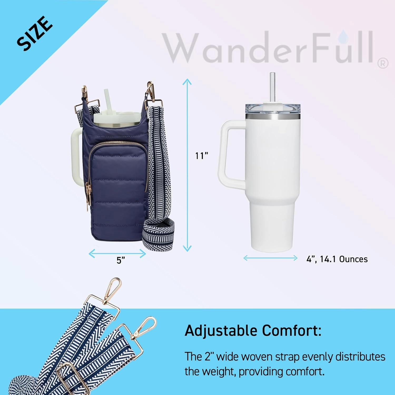 WanderFull? Original HydroBag?